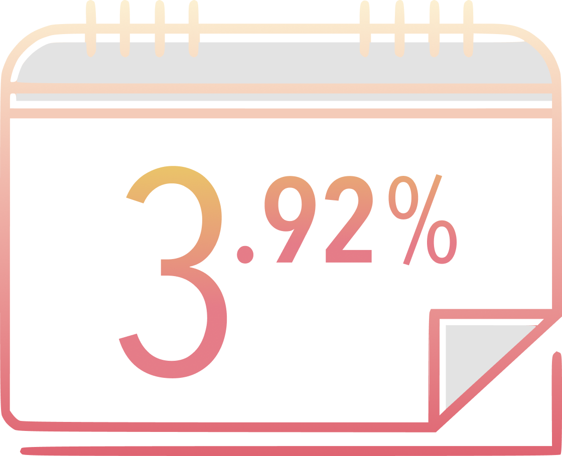 What’s the interest rate for Credit Empire’s money lender loans