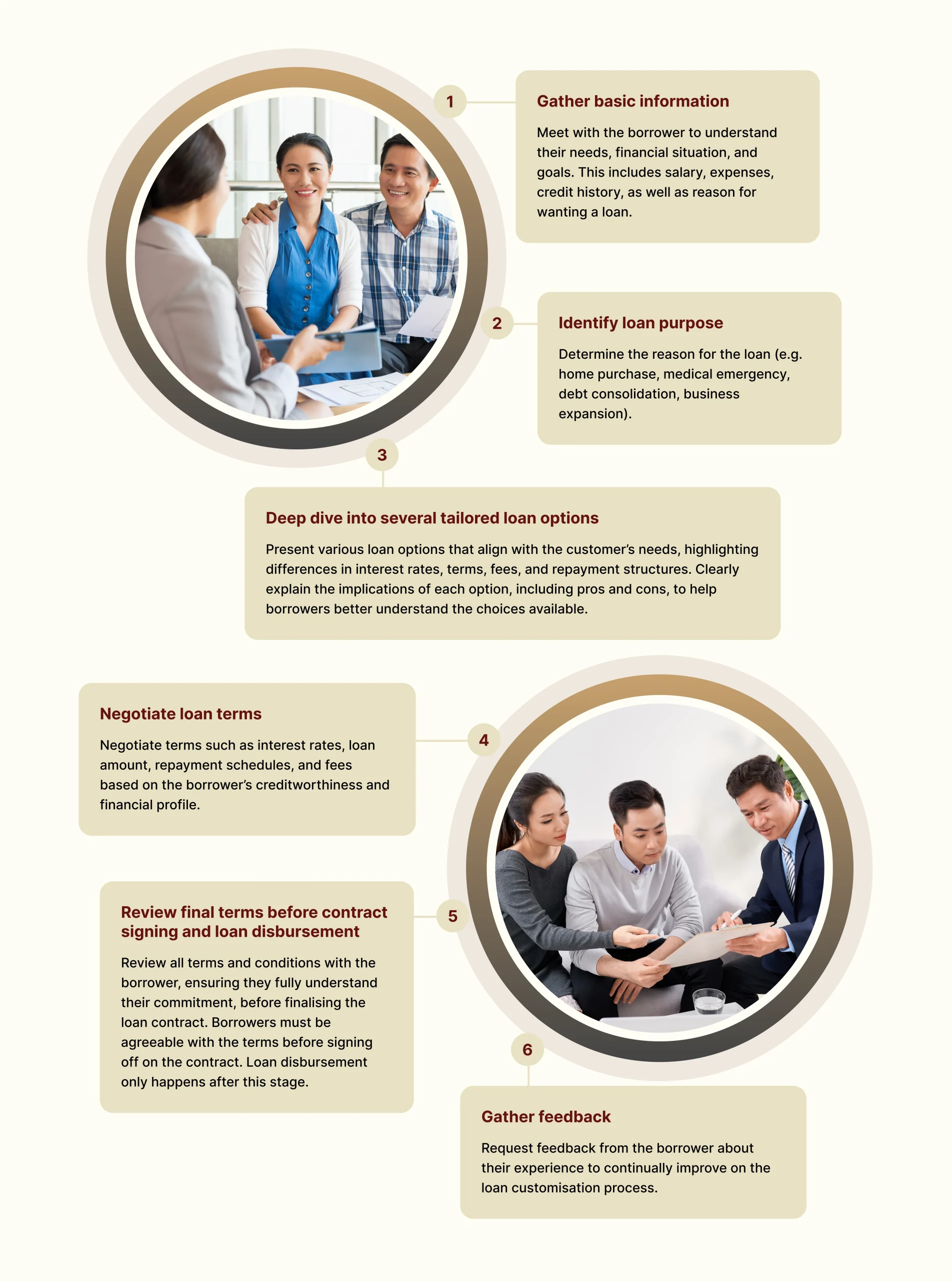 How Credit Empire customises unique legal loan packages